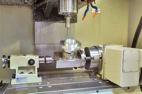 4 axis cnc machining minnesota|4 axis cnc mill cost.